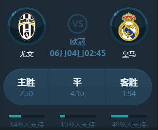 长若再加上