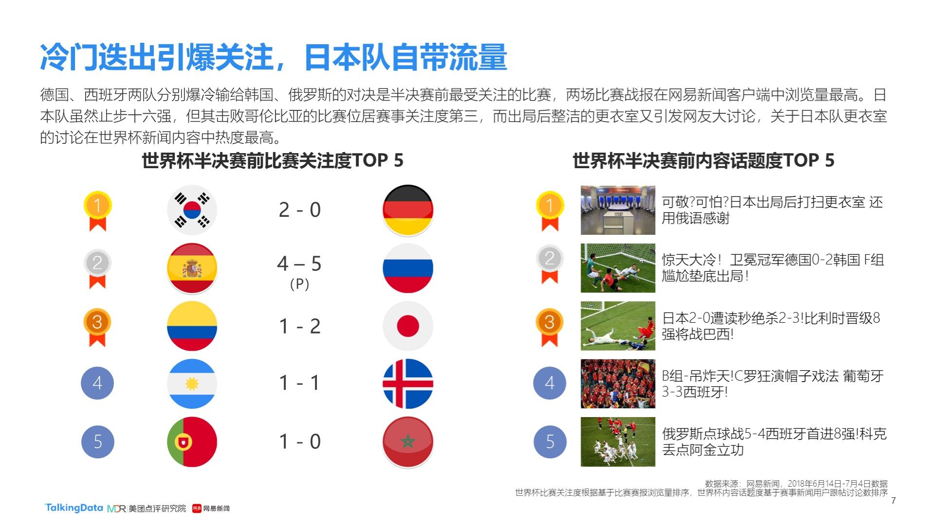中精准的
